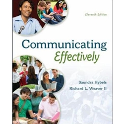 COMMUNICATING EFFECTIVELY